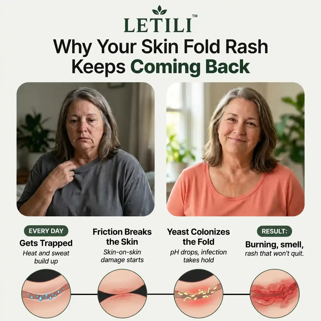 Letili Anti-Friction Stick