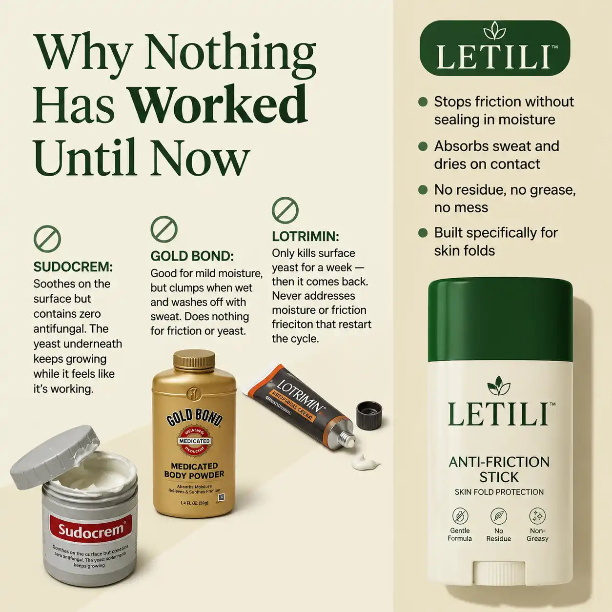 Letili Anti-Friction Stick