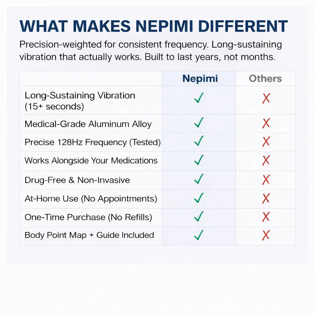 Nepimi 128 Hz Healing Instrument
