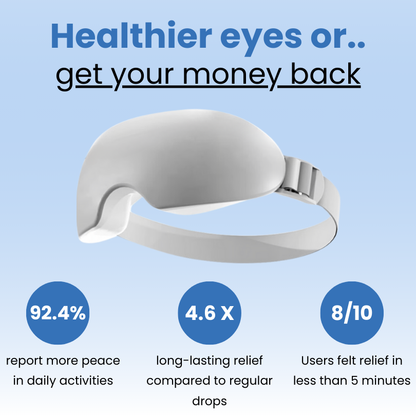 Eyerelis - Ultimate Therapy Mask