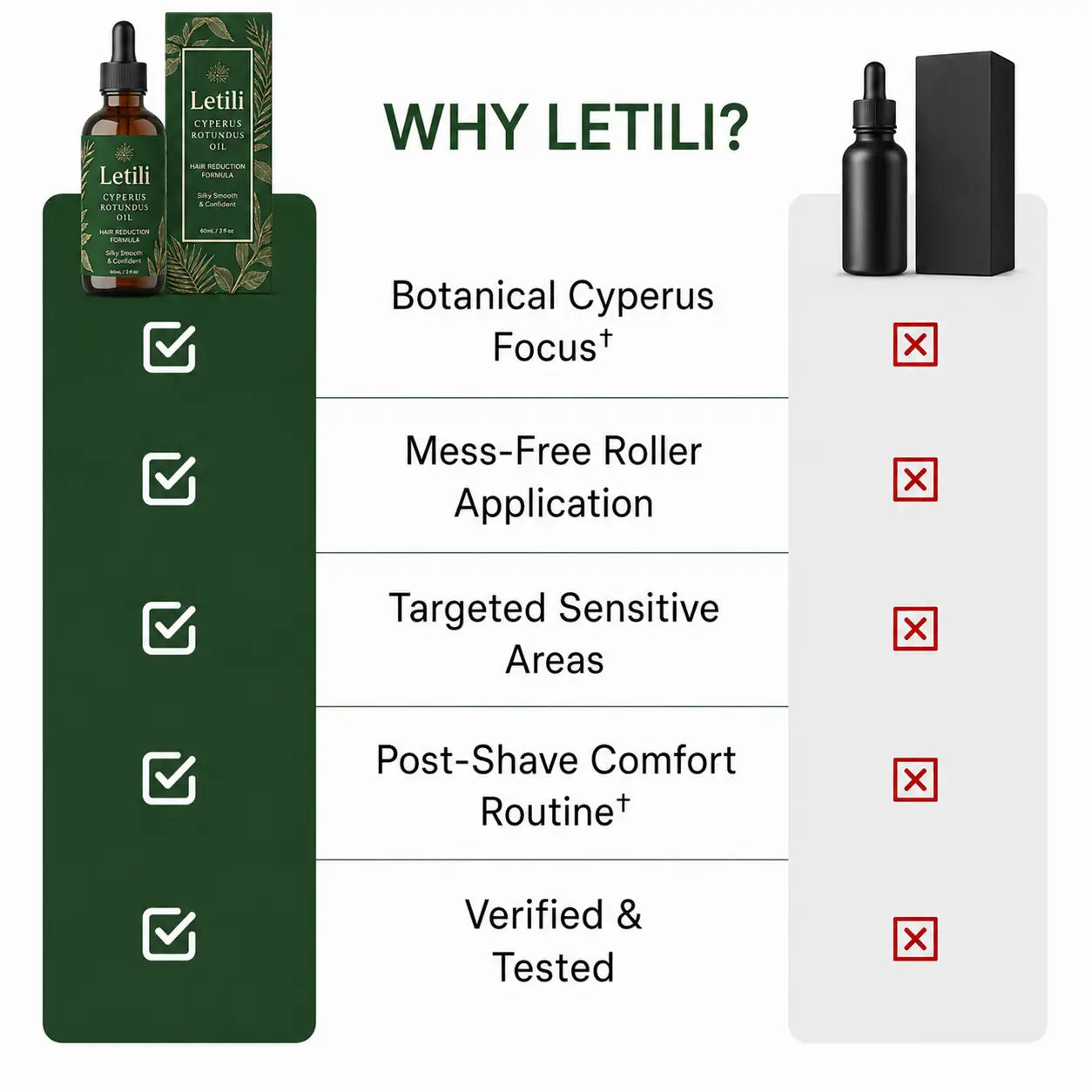 Letili Cyperus Rotundus Oil