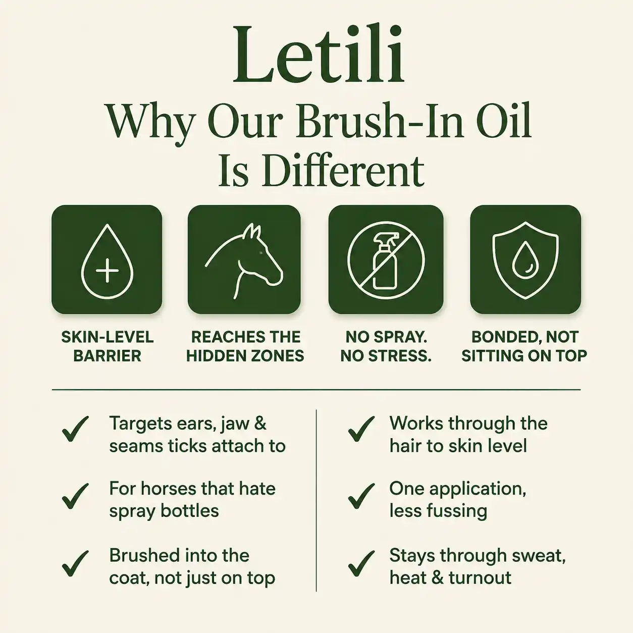 Letili Equine fly oil