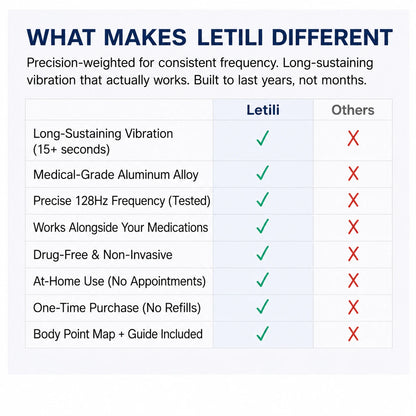 Letili 128 Hz Tuning Fork