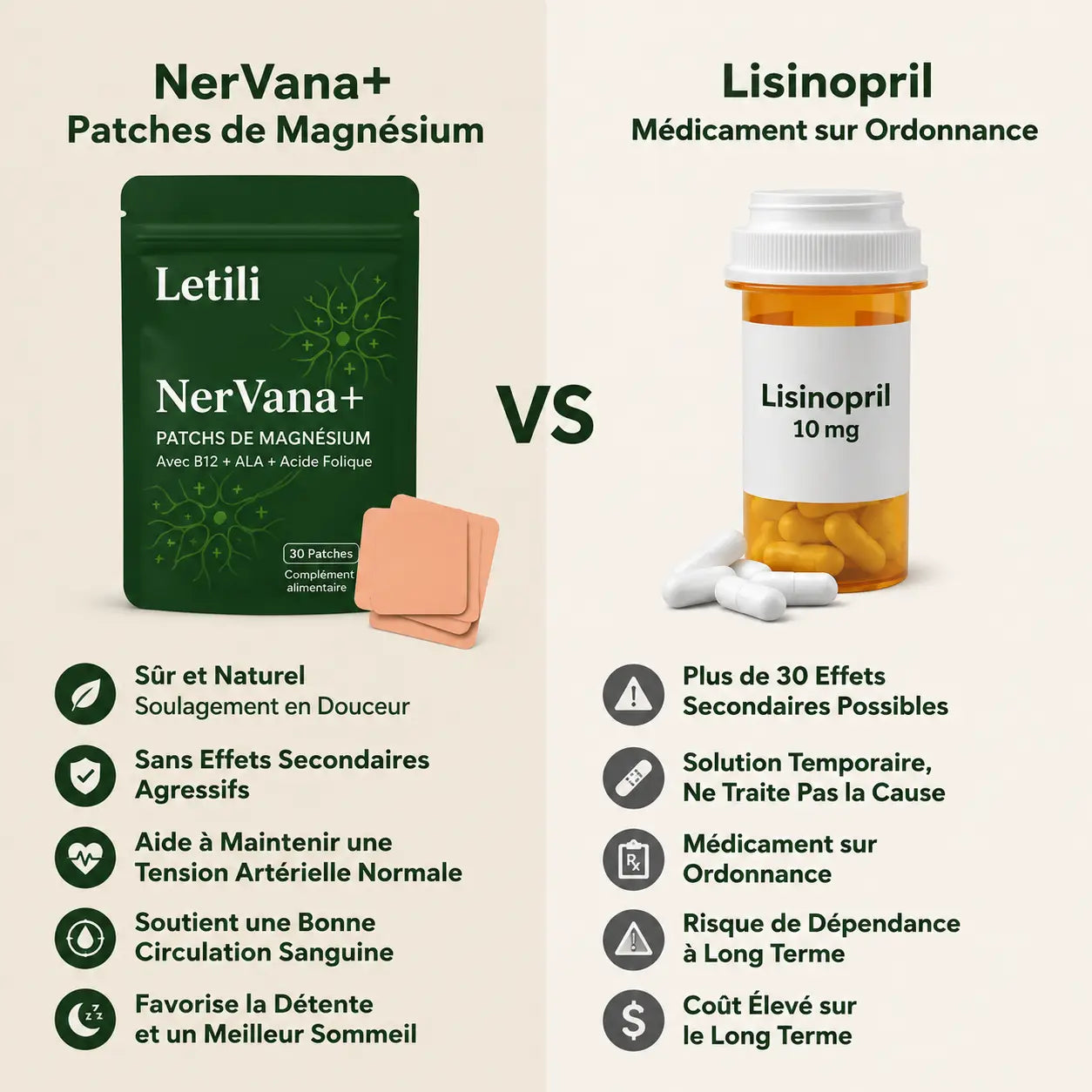 Letili Magnesium Patches