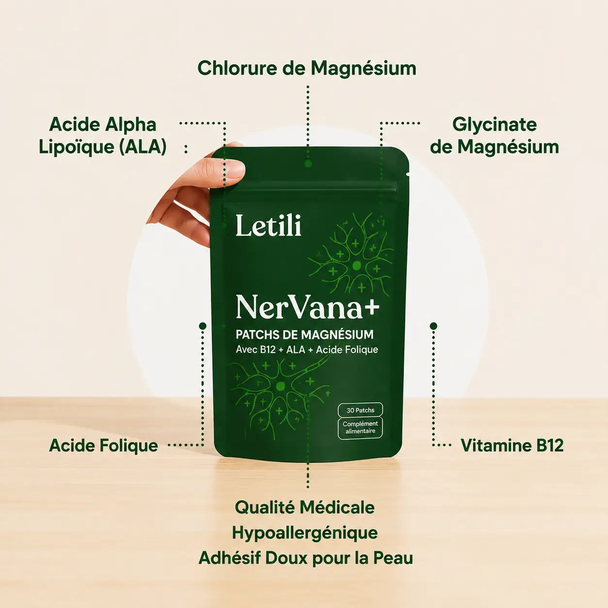 Letili Magnesium Patches
