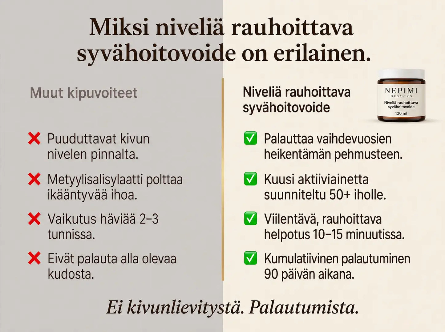 Nepimi™ | Syvävaikutteinen hoitovoide nivelten rauhoittamiseen (Finland)