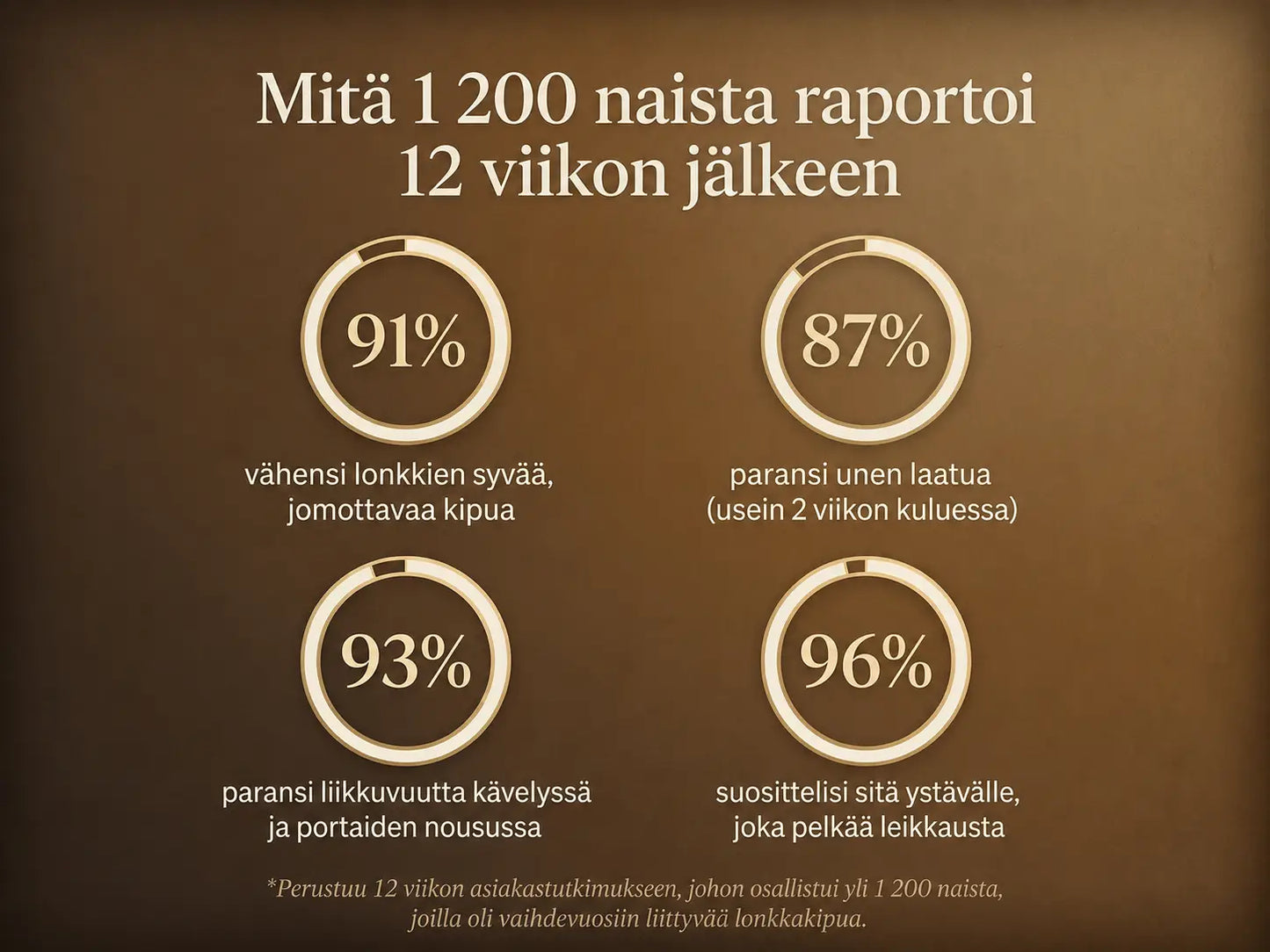 Nepimi™ | Syvävaikutteinen hoitovoide nivelten rauhoittamiseen (Finland)