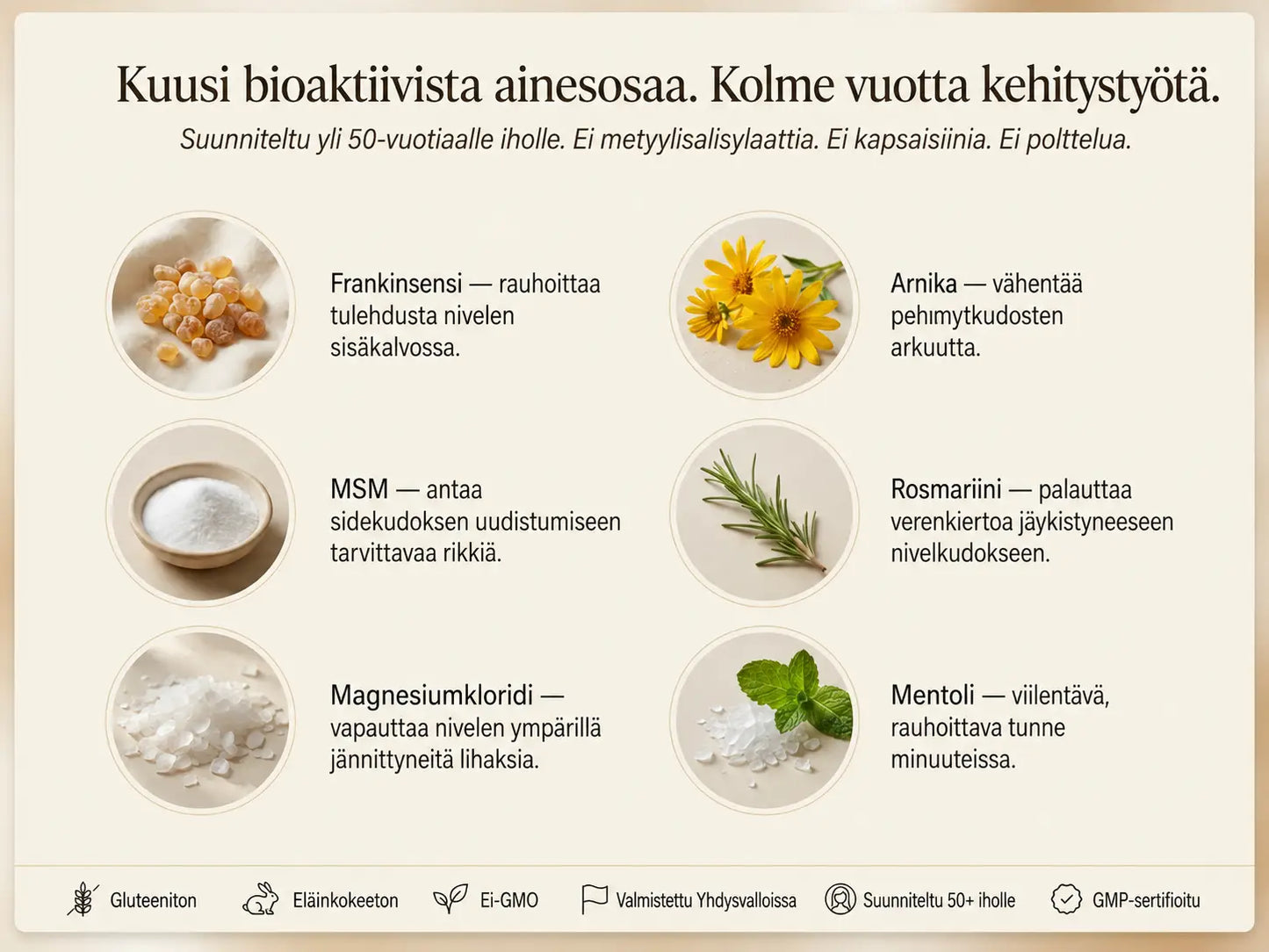 Nepimi™ | Syvävaikutteinen hoitovoide nivelten rauhoittamiseen (Finland)