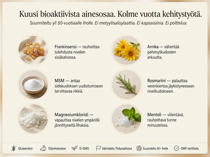 Nepimi™ | Syvävaikutteinen hoitovoide nivelten rauhoittamiseen (Finland)