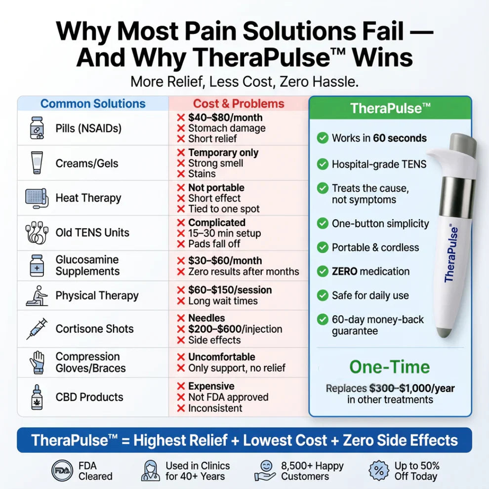TheraPulse Natural Pain Relief Pen
