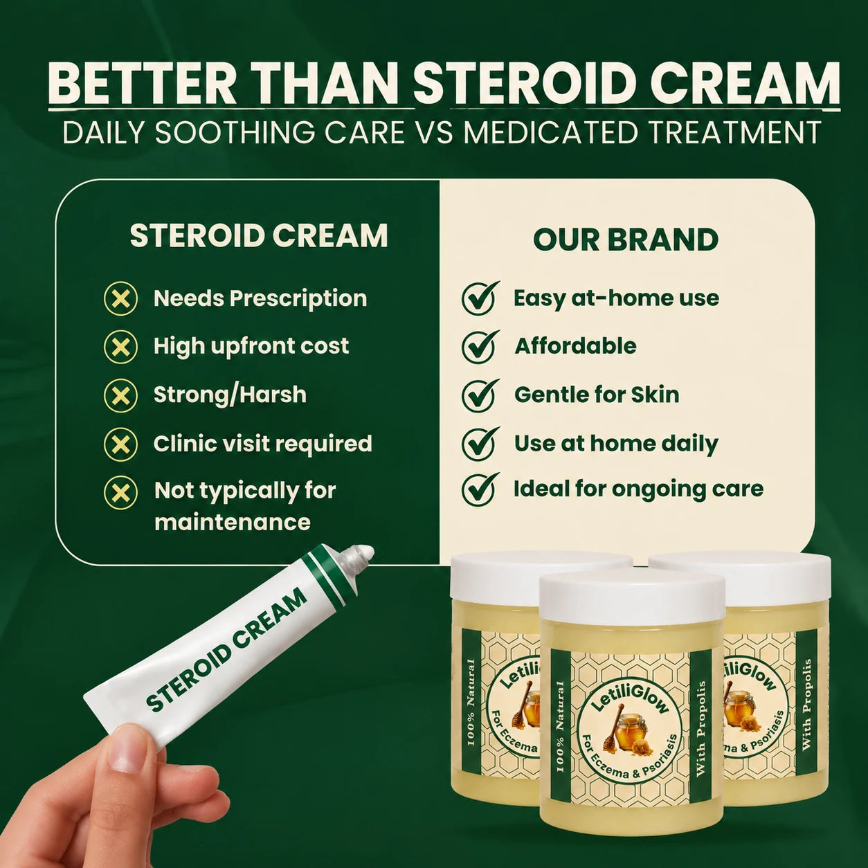 LetiliSkin - Repair Balm For Eczema & Psoriasis