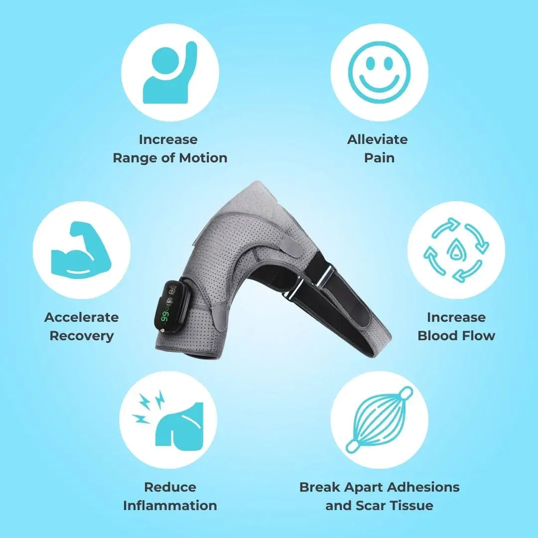 ShoulderRestore™ – Heated Compression Brace