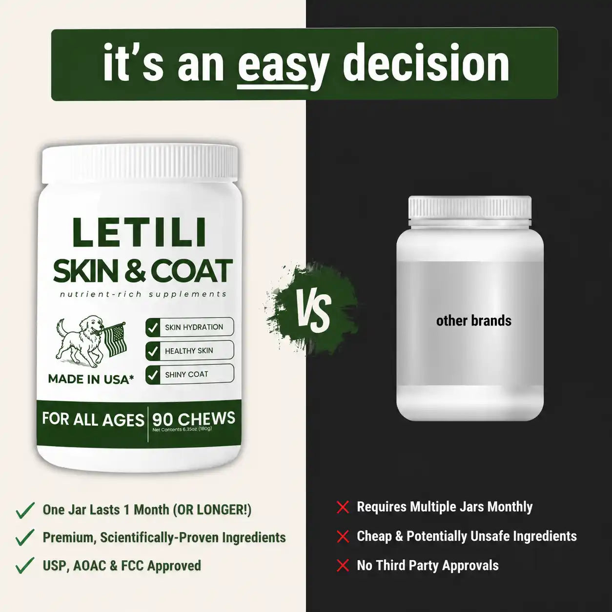 Skin and Coat Chew