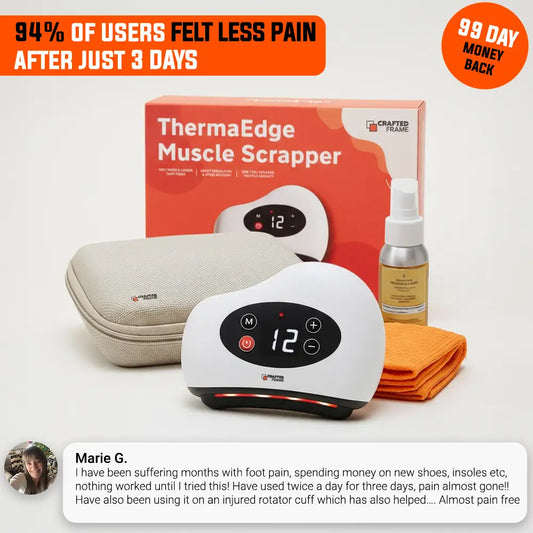 ThermaEdge™