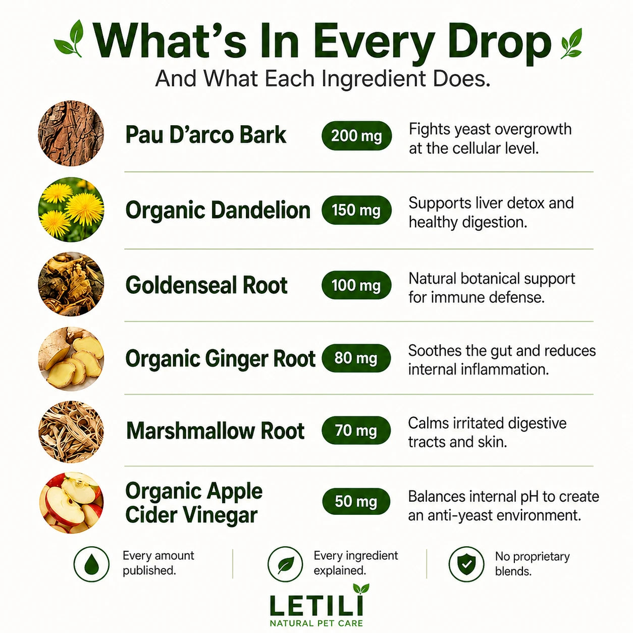 Letili Yeast Reset + Itch Relief Drops