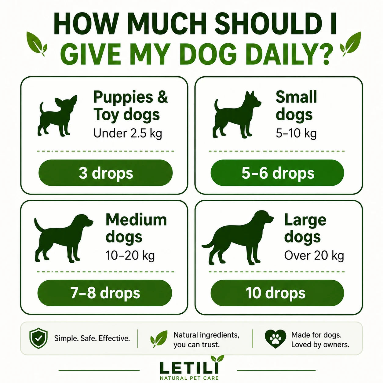 Letili Yeast Reset + Itch Relief Drops
