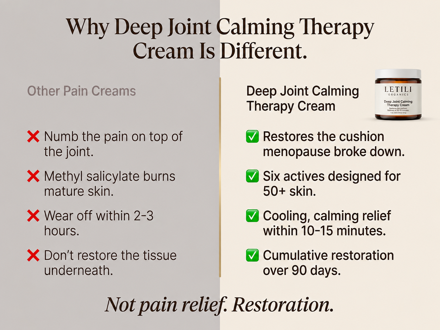 Letili Organics Deep Joint Calming Therapy Cream