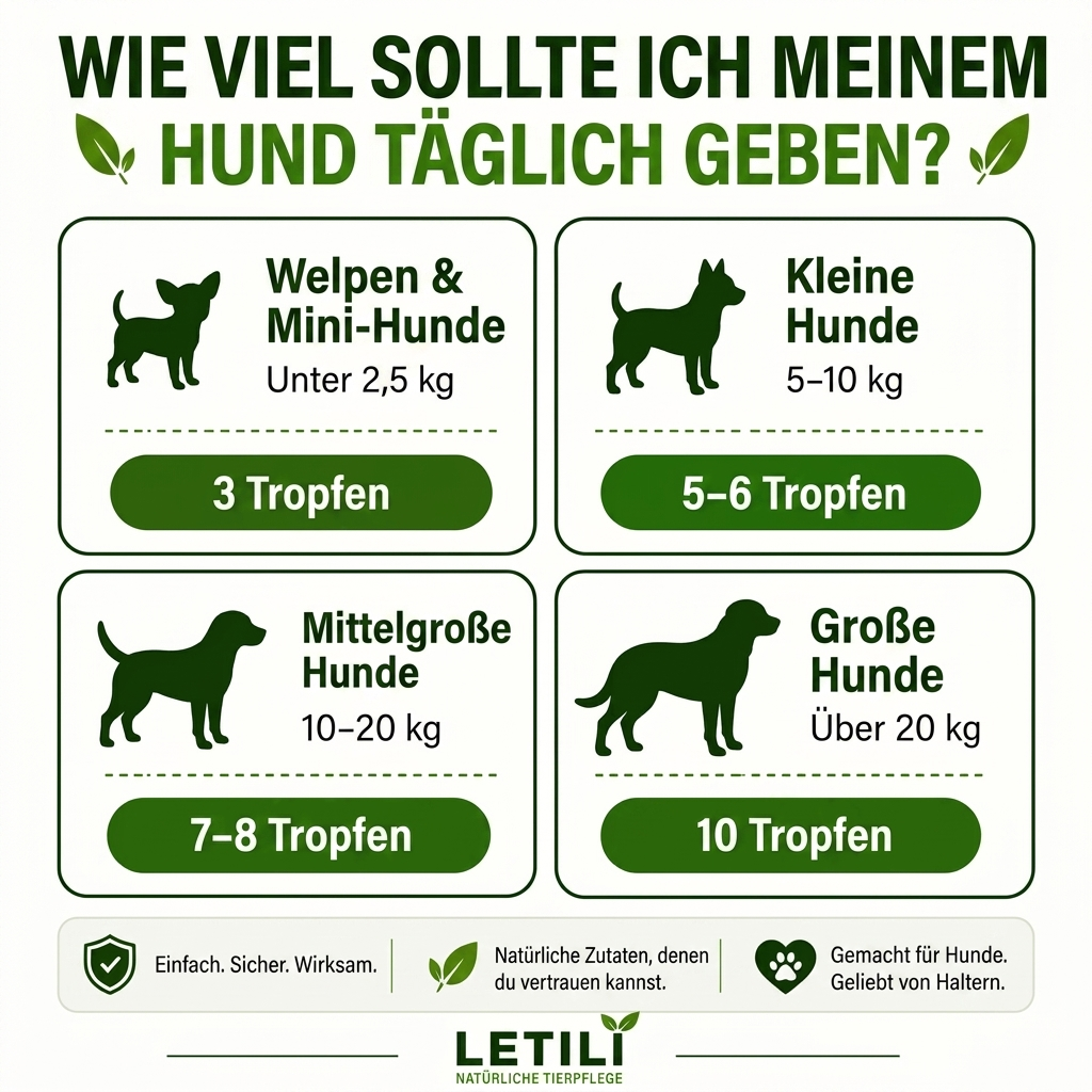 Letili Yeast Reset