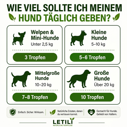 Letili Yeast Reset