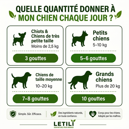 Letili Yeast Reset