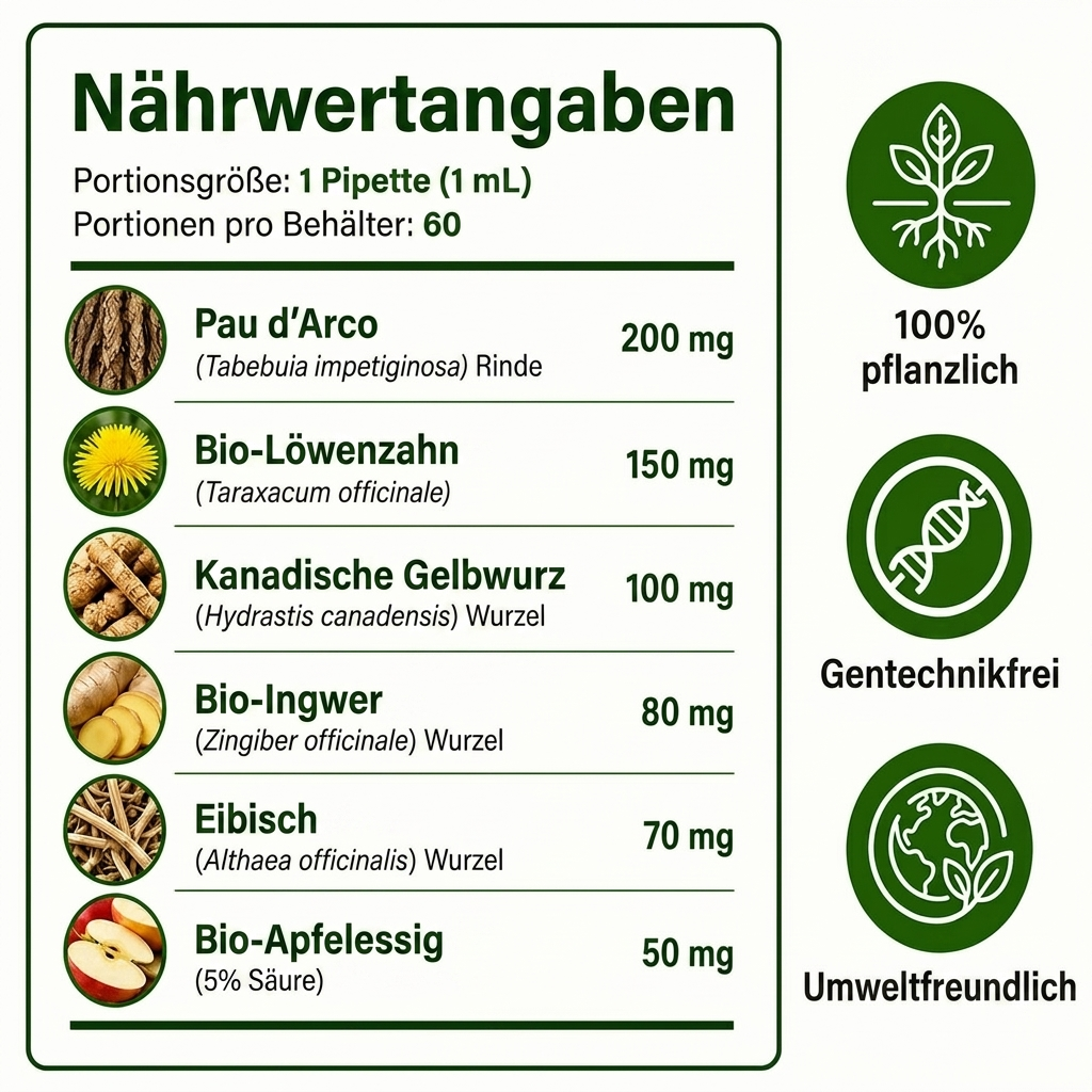 Letili Yeast Reset