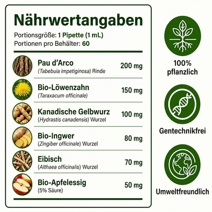 Letili Yeast Reset
