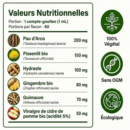 Letili Yeast Reset