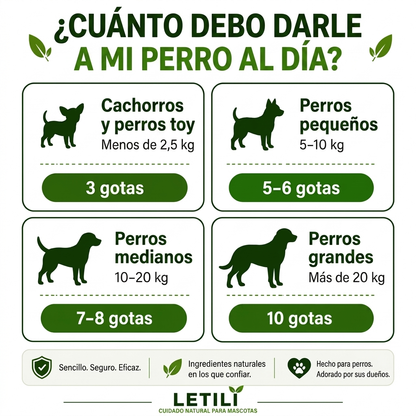 Letili Yeast Reset