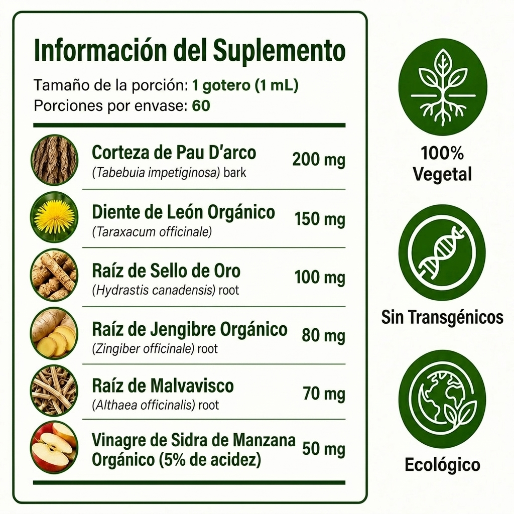 Letili Yeast Reset