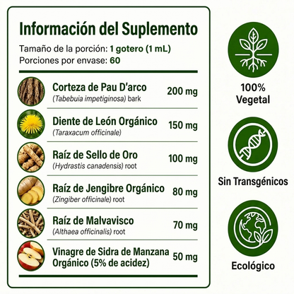 Letili Yeast Reset