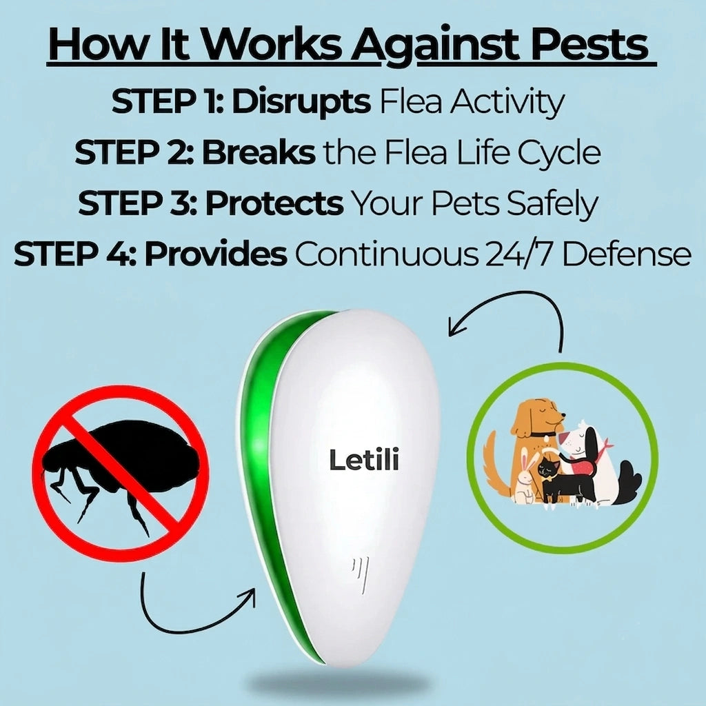 Say Goodbye To Chemical Exposure, Costly Treatments and Recurring Fleas with Letili