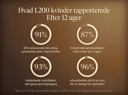 2X | Letili Organics Dybdevirkende Ledcreme – Beroligende Lindring | MP
