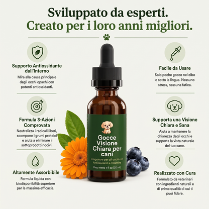 Cataratta Clear Vision – Gocce Antiossidanti per la Vista del Cane