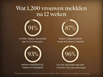 3X | Letili Organics Diepwerkende Kalmerende Gewrichtscrème | MP