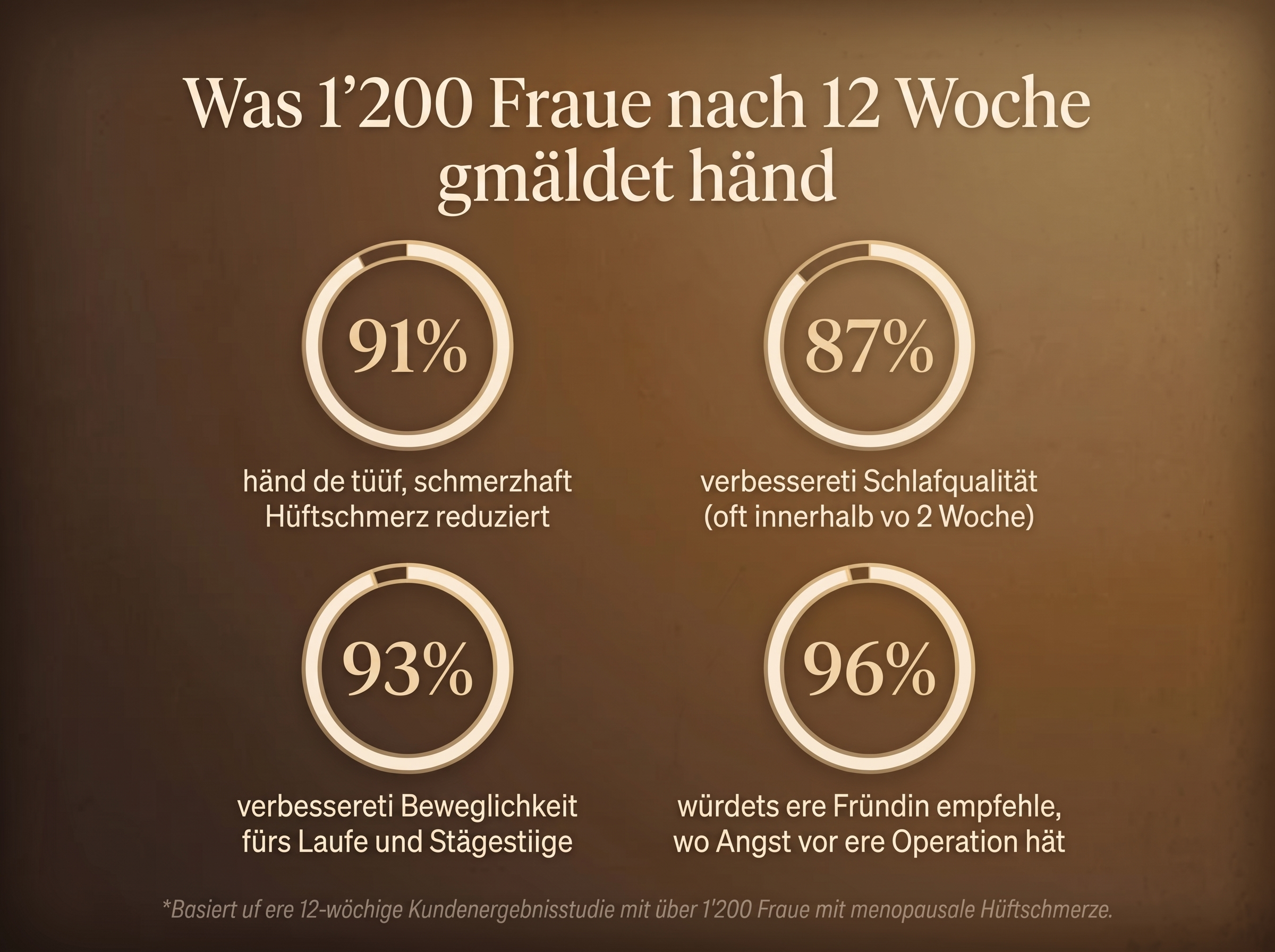 Letili Organics Gelenk-Intensivcreme – tiefenwirksame Beruhigung für strapazierte Gelenke | MP