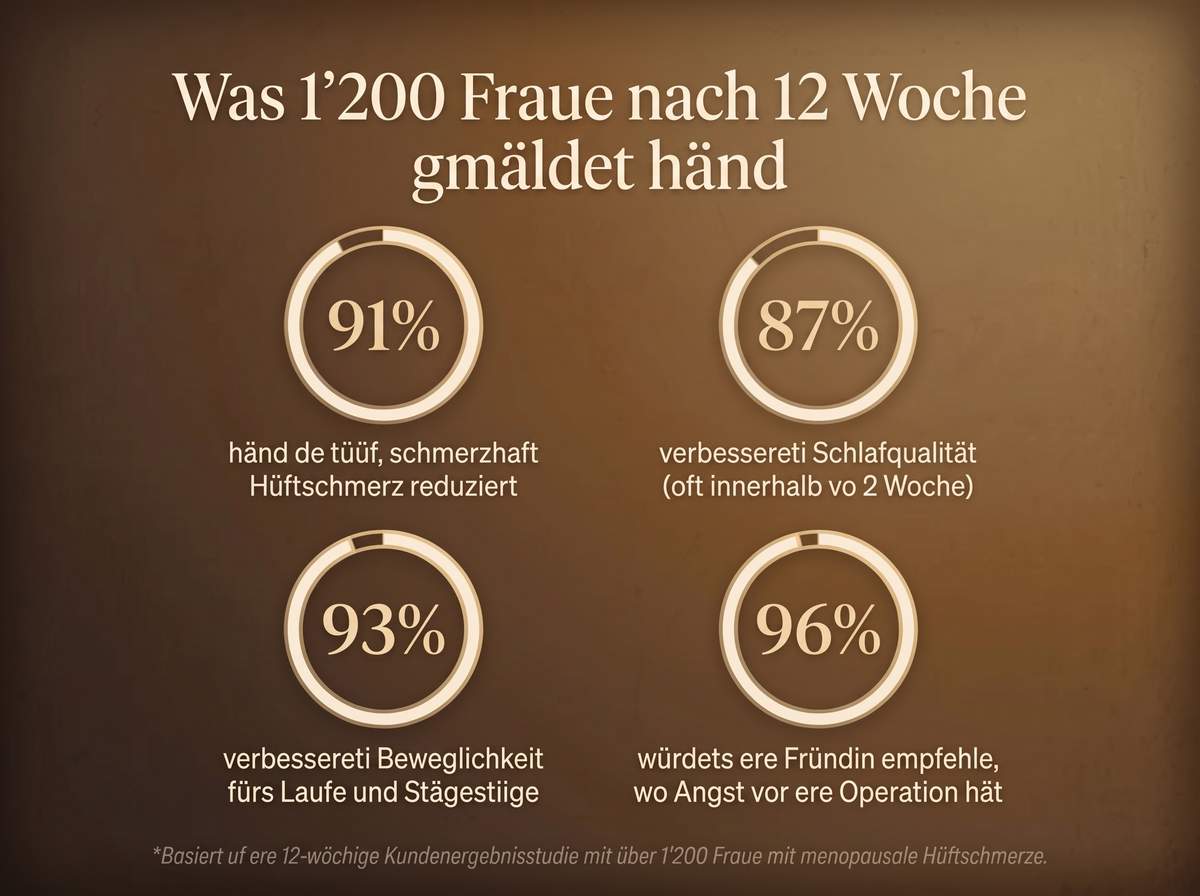 2X | Letili Organics Gelenk-Intensivcreme – tiefenwirksame Beruhigung für strapazierte Gelenke | MP