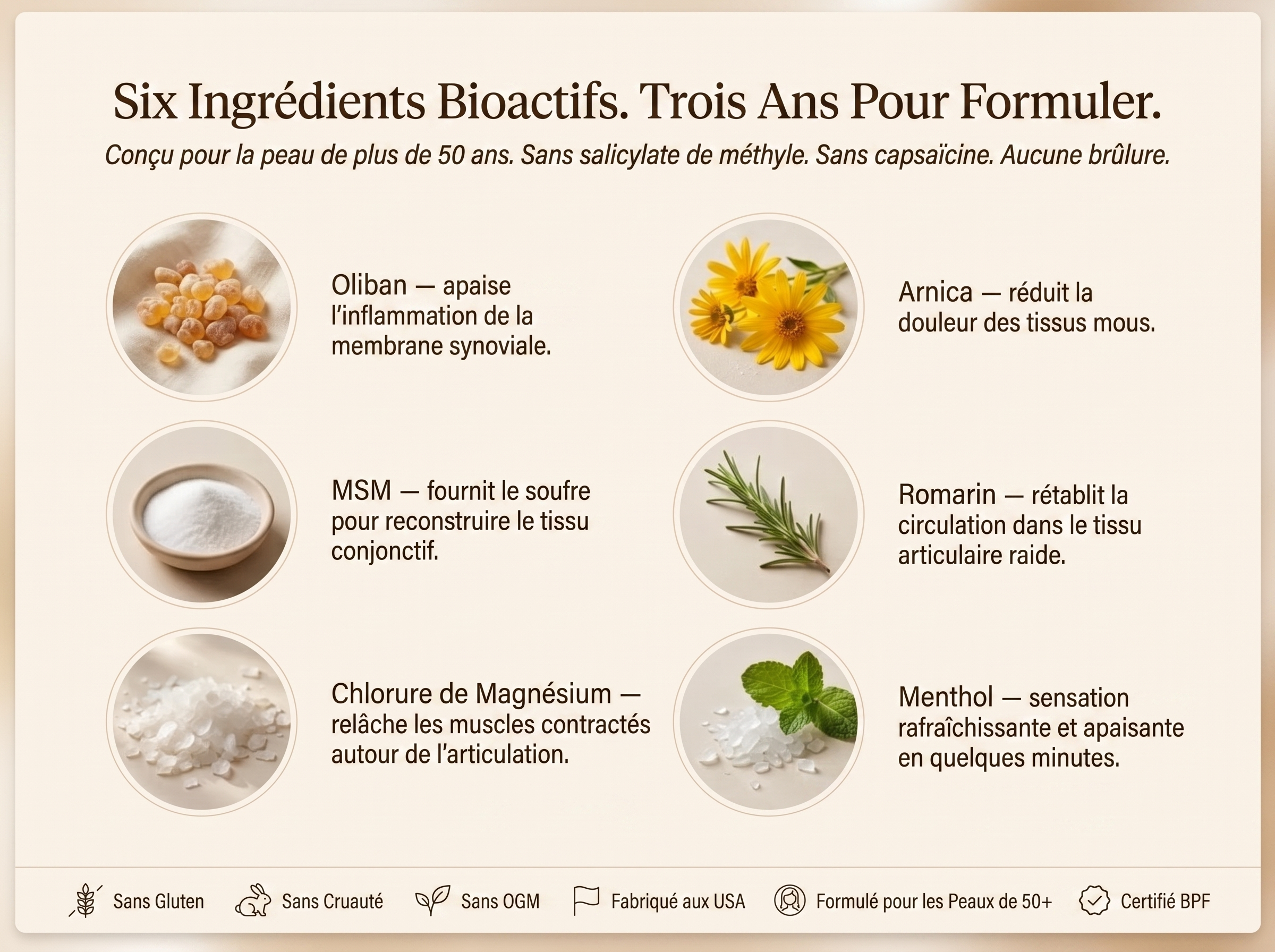 Letili Organics Crème Apaisante Articulations – Soin Intensif Bio