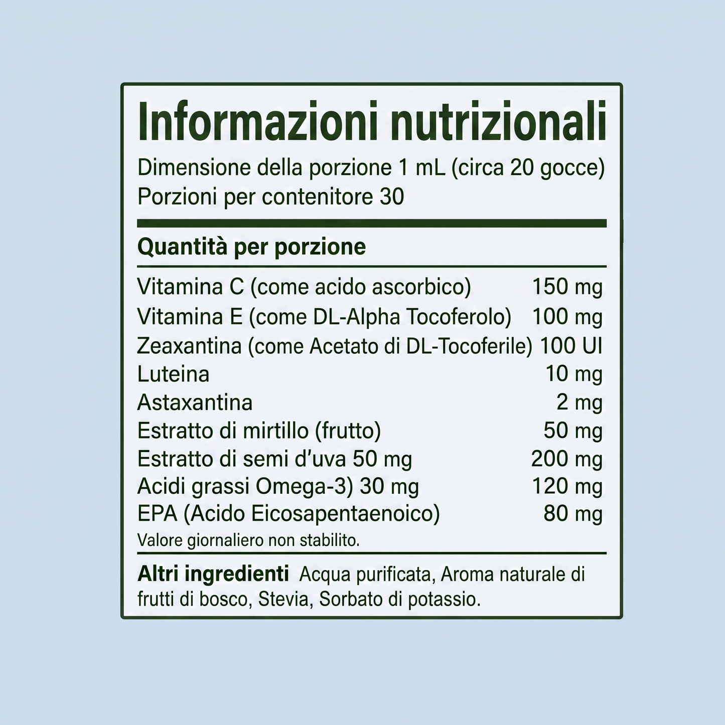 Cataratta Clear Vision – Gocce Antiossidanti per la Vista del Cane