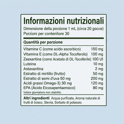 Cataratta Clear Vision – Gocce Antiossidanti per la Vista del Cane