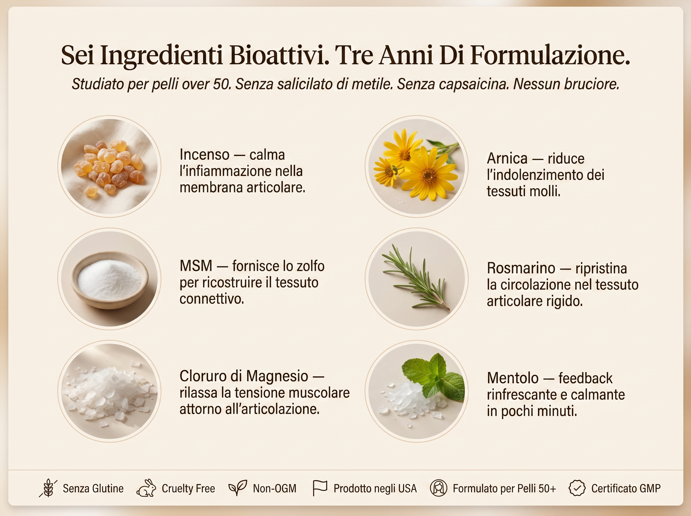 Letili Organics Crema Lenitiva Intensiva per Articolazioni Dolorosa