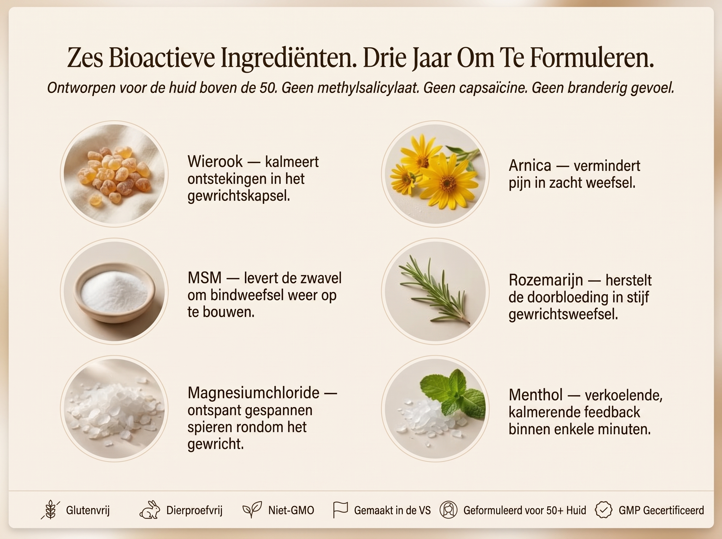Letili Organics Verzachtende Gewrichtscrème – Diepwerkende Verzorging