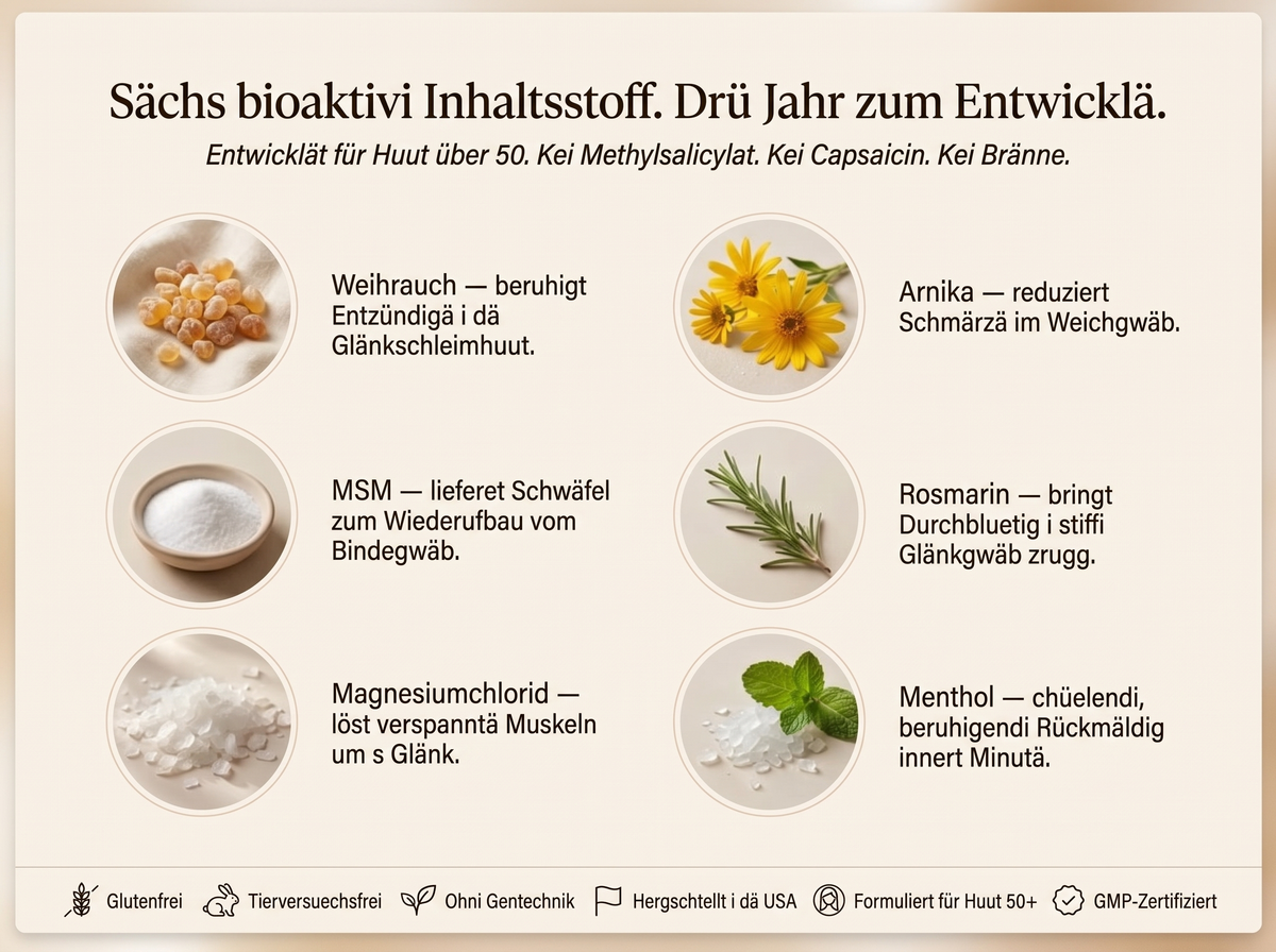 2X | Letili Organics Gelenk-Intensivcreme – tiefenwirksame Beruhigung für strapazierte Gelenke | MP