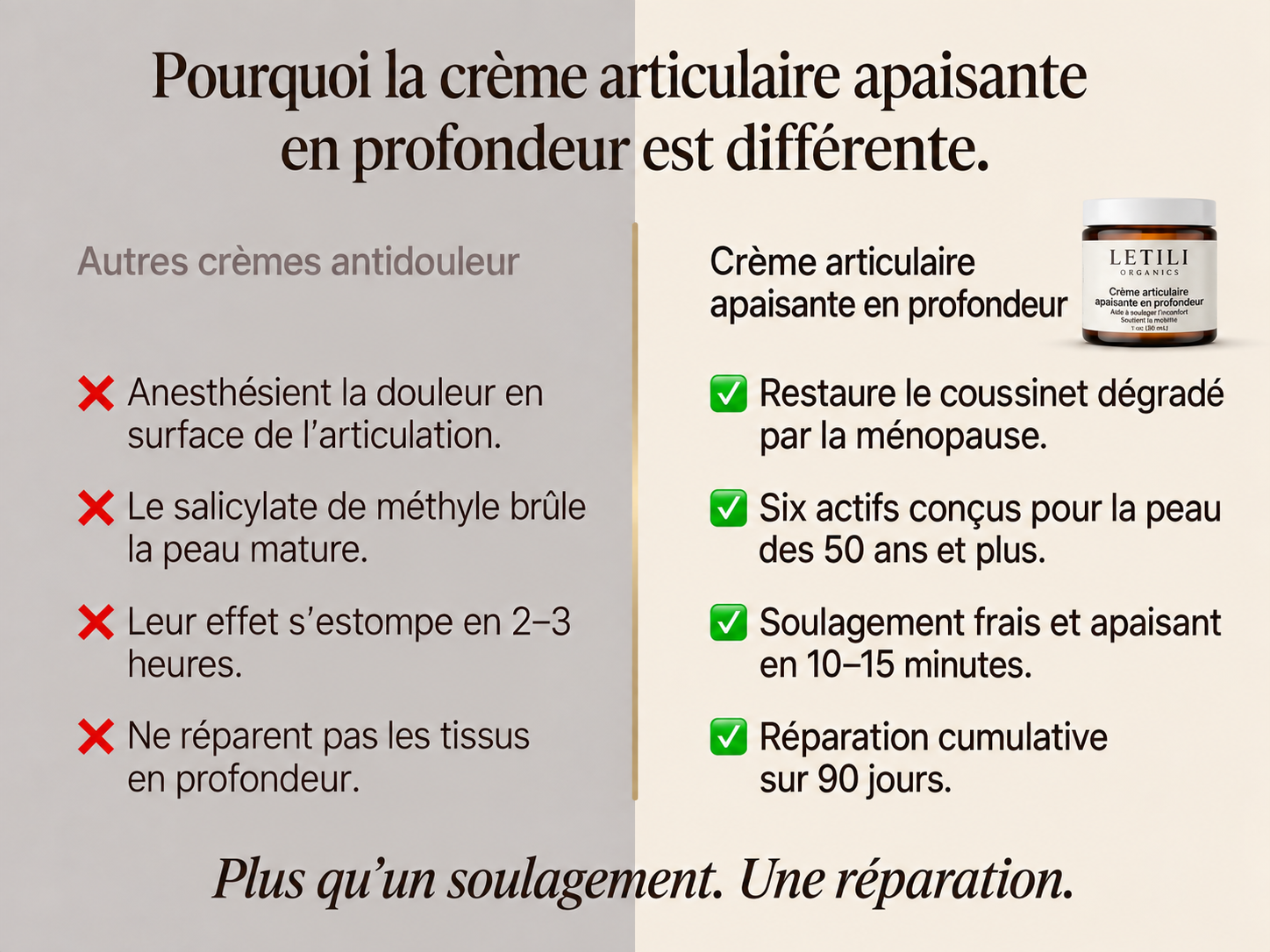 Letili Organics Crème apaisante en profondeur pour les articulations | MP
