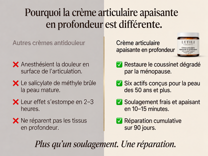 2X | Letili Organics Crème apaisante en profondeur pour les articulations | MP