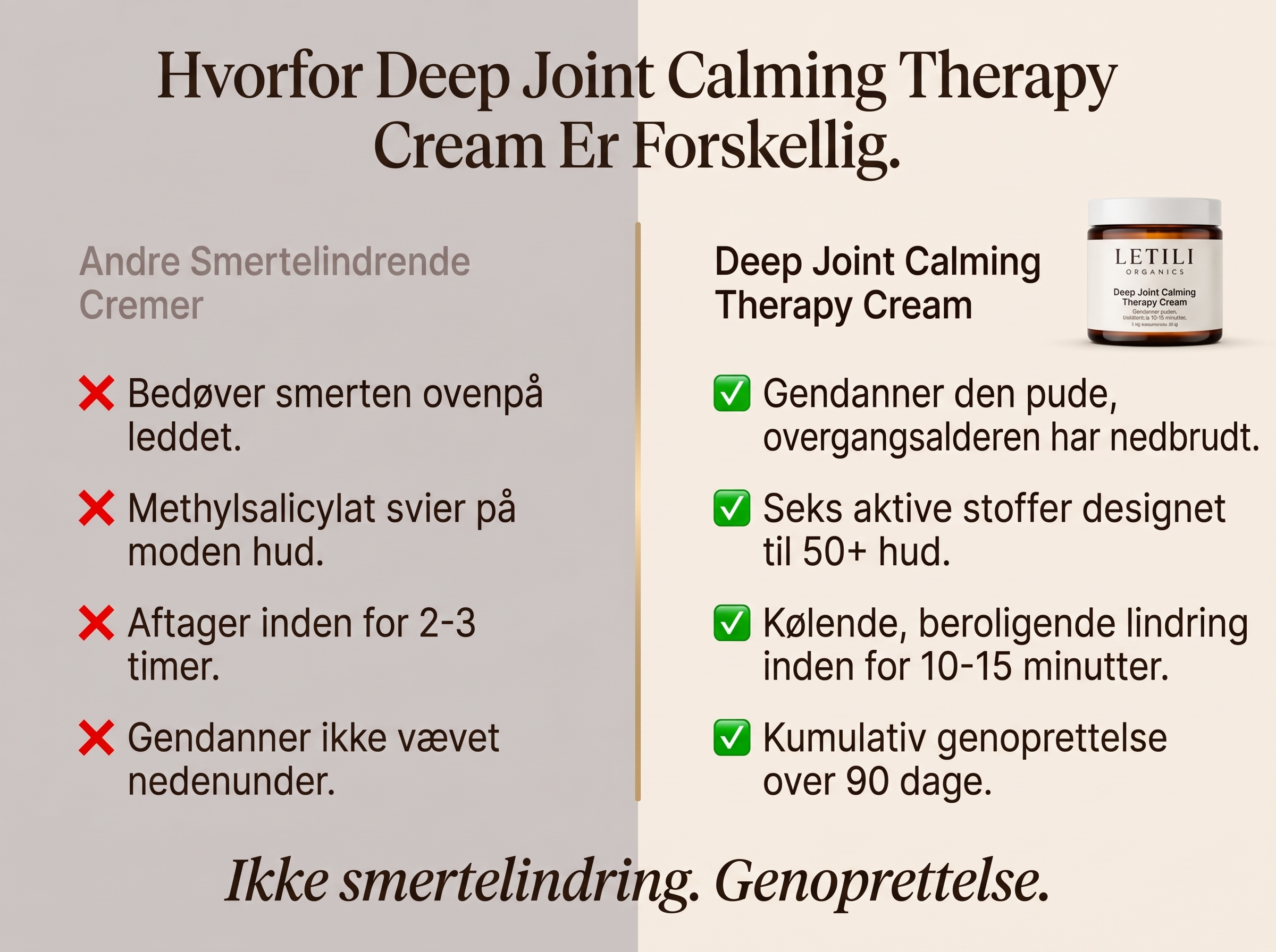 Letili Organics Dybdevirkende Ledcreme – Beroligende Lindring | MP