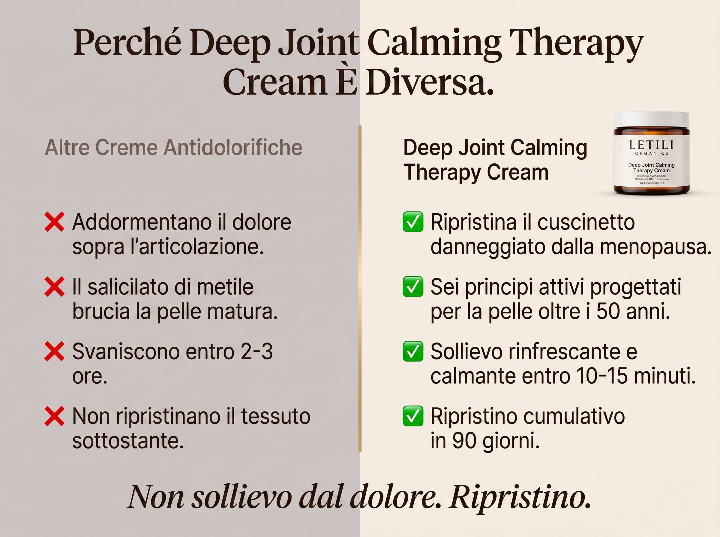 Letili Organics Crema Lenitiva Intensiva per Articolazioni Dolorosa