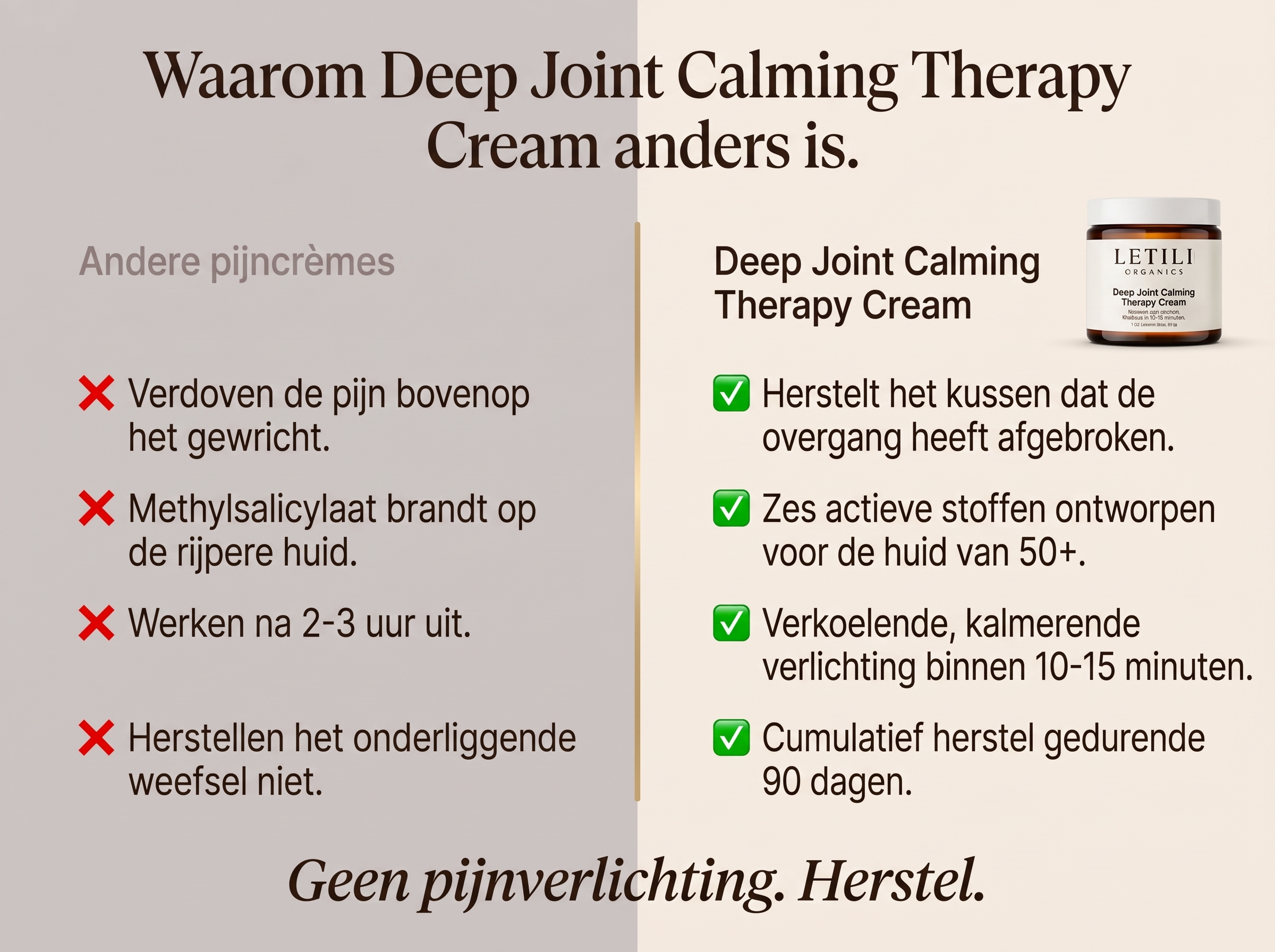 Letili Organics Verzachtende Gewrichtscrème – Diepwerkende Verzorging