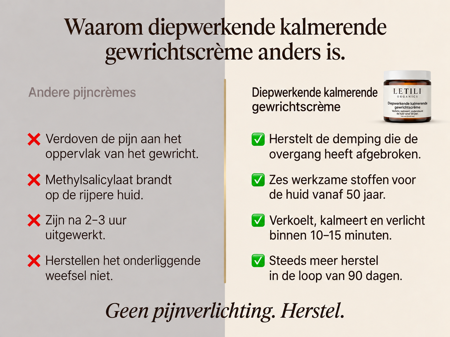 Letili Organics Diepwerkende Kalmerende Gewrichtscrème | MP