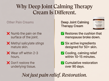 2X | Letili Organics Deep-Soothing Joint Therapy Cream | MP