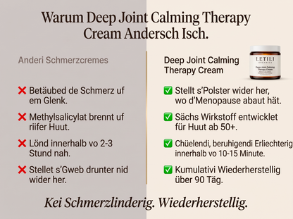 2X | Letili Organics Gelenk-Intensivcreme – tiefenwirksame Beruhigung für strapazierte Gelenke | MP